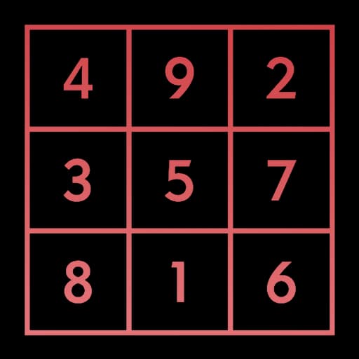 Lo Shu Grid Calculator