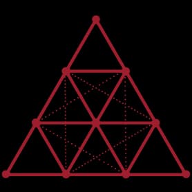 Pythagorean Numerology